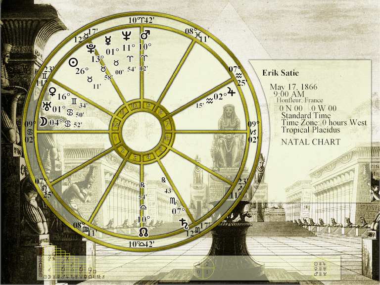 Art-style astrology chart for composer Erik Satie