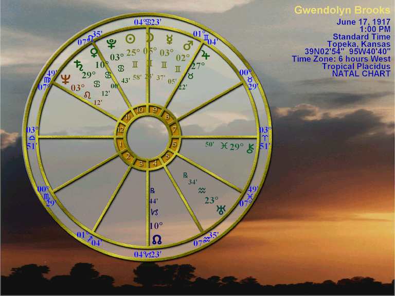 Art-style astrology chart for poet Gwendolyn Brooks