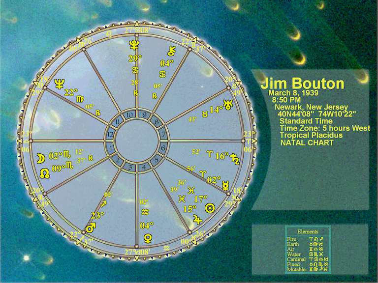 Art-style astrology chart for baseball pitcher Jim Bouton